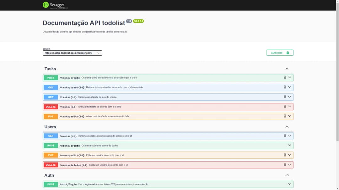 NestJS API - Todo List